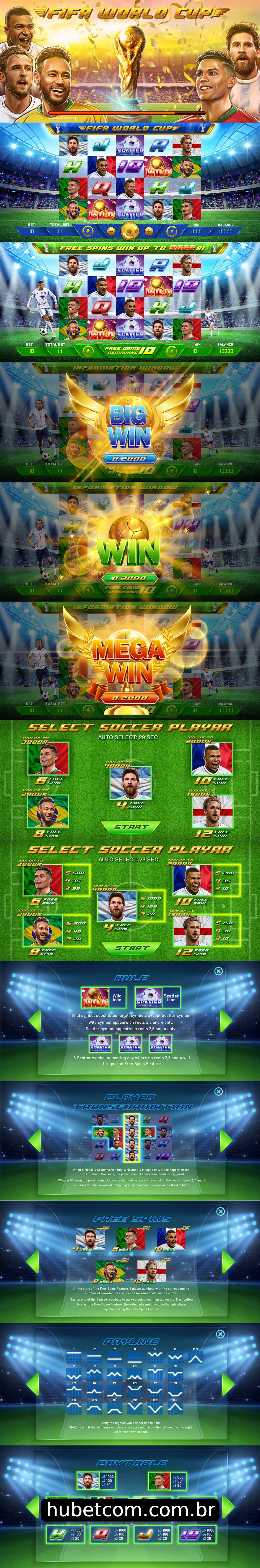 Apostas de Futebol hubet